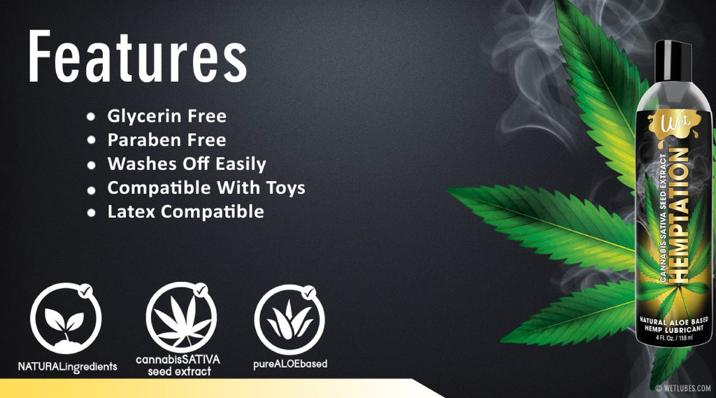 Wet Hemptation Natural Aloe Based Lubricant - Features