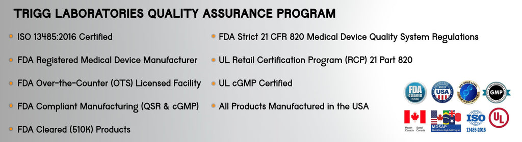 Trigg Labs Quality Assurance Program